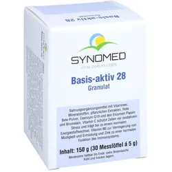 Basis-aktiv 28