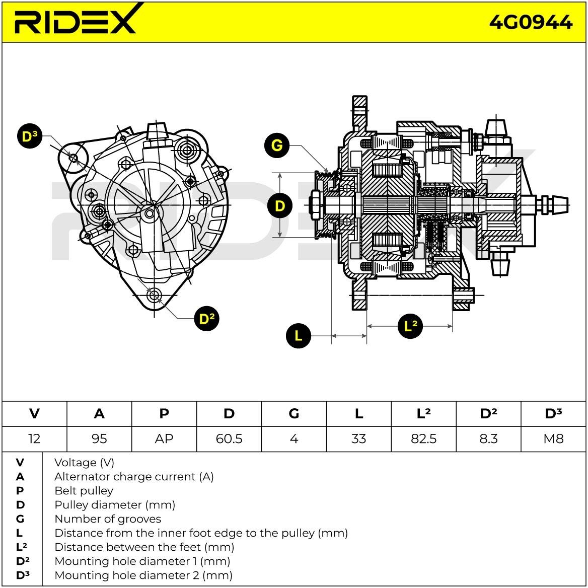 RIDEX 4G0944 Lichtmaschine