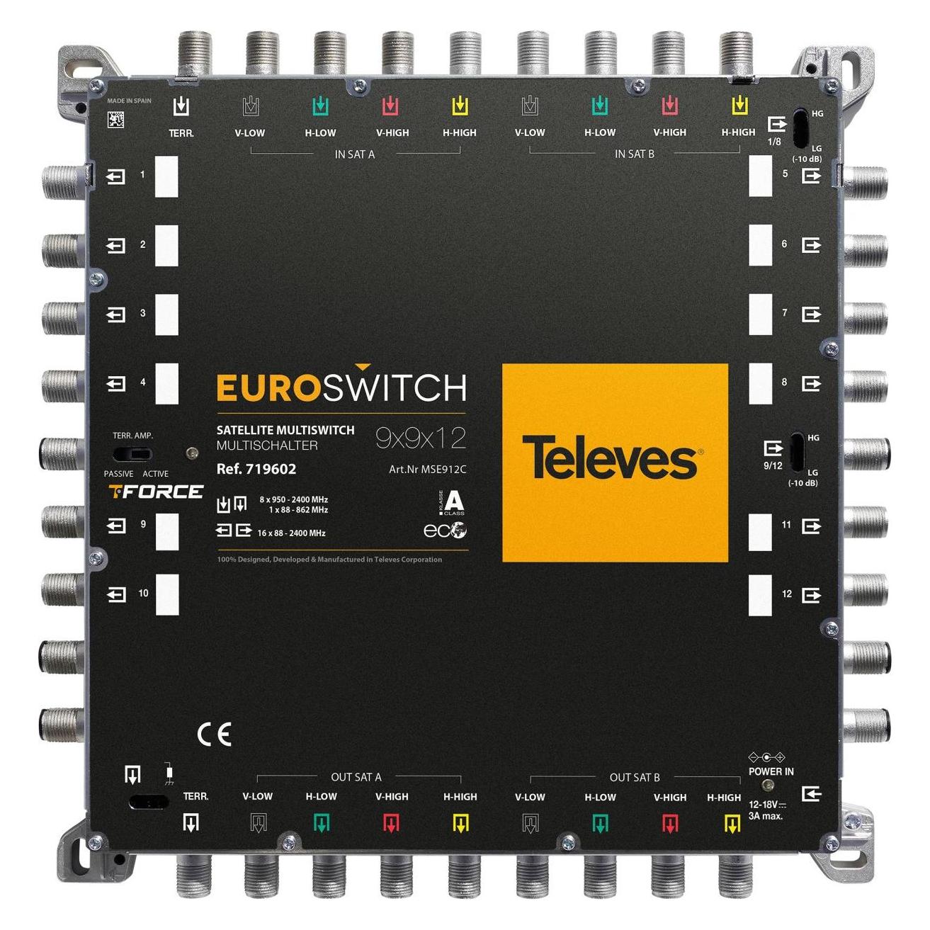Televes MSE912C Euroswitch 9in16 (Multischalter) (719602)