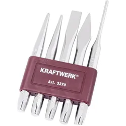 Kraftwerk, Meissel, 5-t. Meissel-Splintentr.Durchschl.satz