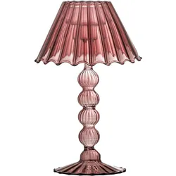 Bloomingville, Kerzenständer, - Cisco Votive - Red - Glass