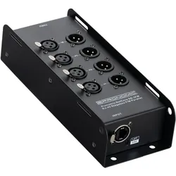 Pronomic NetCore SB-3FM Multicore-Stagebox F/M Parallel