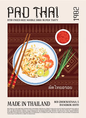 Inspire Picks Delicious Food Wall Art Canvas World Cuisine Kitchen Poster With Ravioli Ramen & Coffee 08 20x30cm No Frame
