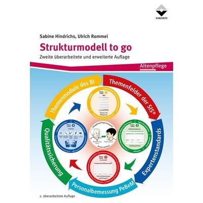 Strukturmodell to go, Gebundene Ausgabe von Sabine Hindrichs,Ulrich Rommel, Vincentz Network, 978-3-7486-0781-6