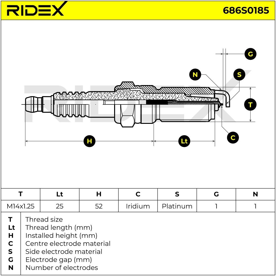 RIDEX 686S0185 Spark plug