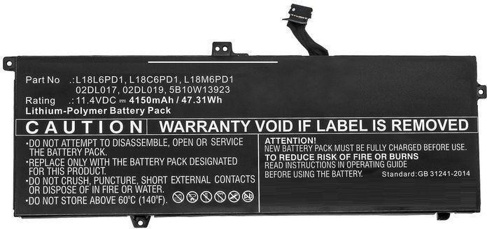 CoreParts 02DL017-CP Batterij voor Lenovo ThinkPad X390