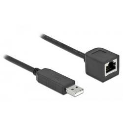 Delock USB-A zu RJ45 Adapterkabel USB 2.0 RJ45, USB-A Stecker 0.50 m Schwarz für Konsolen-Port (Router/Switch) 64163