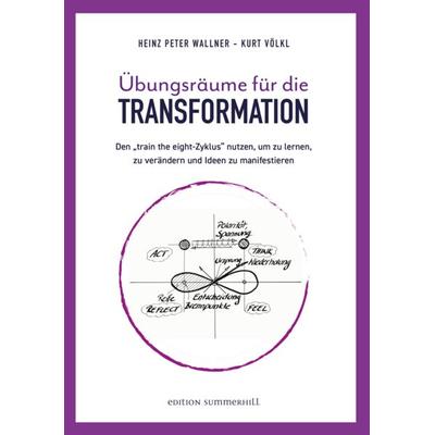 Übungsräume für die TRANSFORMATION, Taschenbuch von Heinz Peter Wallner,Kurt Völkl, Edition Summerhill, 978-3-9519722-1-3