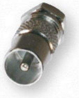 MegaSat F-connector / IEC coaxiale connector