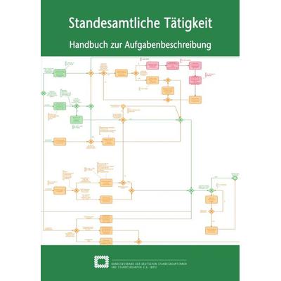 Standesamtliche Tätigkeit, Taschenbuch von Gerhard Bangert,Volker Weber,Gerald Wucherpfennig,Carola Hofbauer-Raup,Barbara Horenkamp, Epubli,