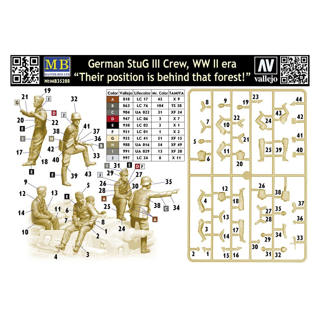Master Box German StuG III Crew, WWII era.Their position is behind that forest (MB35208)