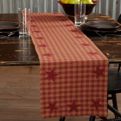 VHC Brands Check Star Runner