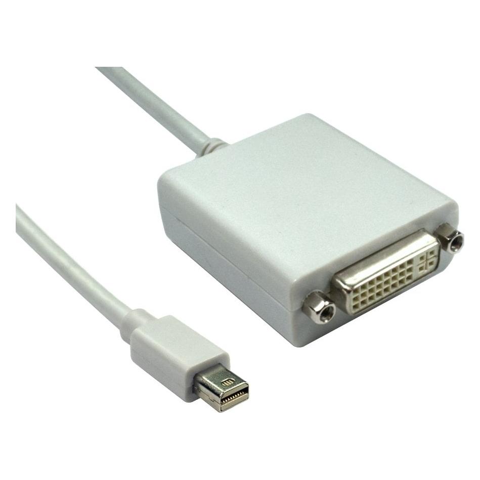 Cables Direct 15cm Mini DP M-Dvi-D F White Cable (0.15 m) (HDMINIDP-DVI)