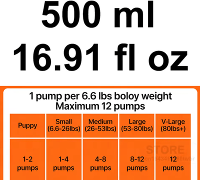 Inspire Curations PurePaws Human Grade Salmon Oil For Dogs & Cats 500ml Most Savings