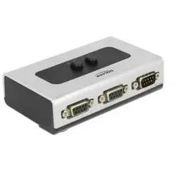 DeLOCK 87729 Serial Switch Box Kabelgebunden