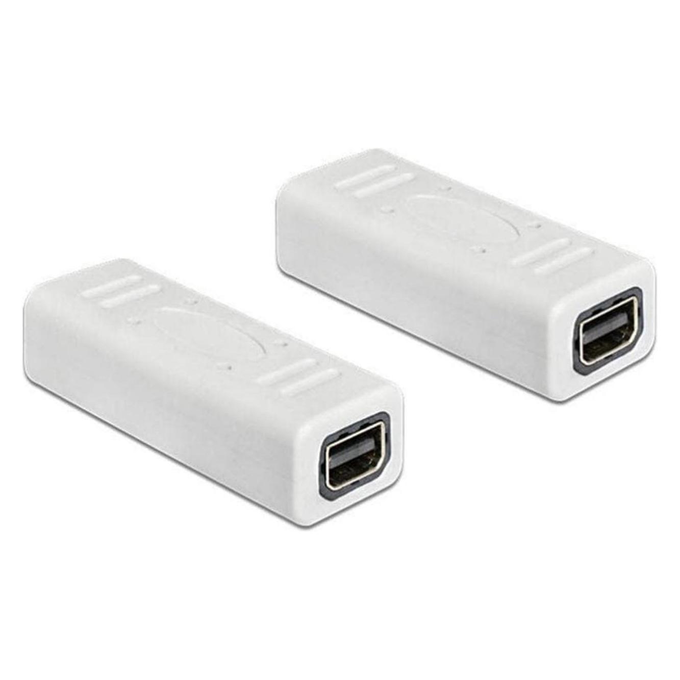Delock Mini DP zu (65450)