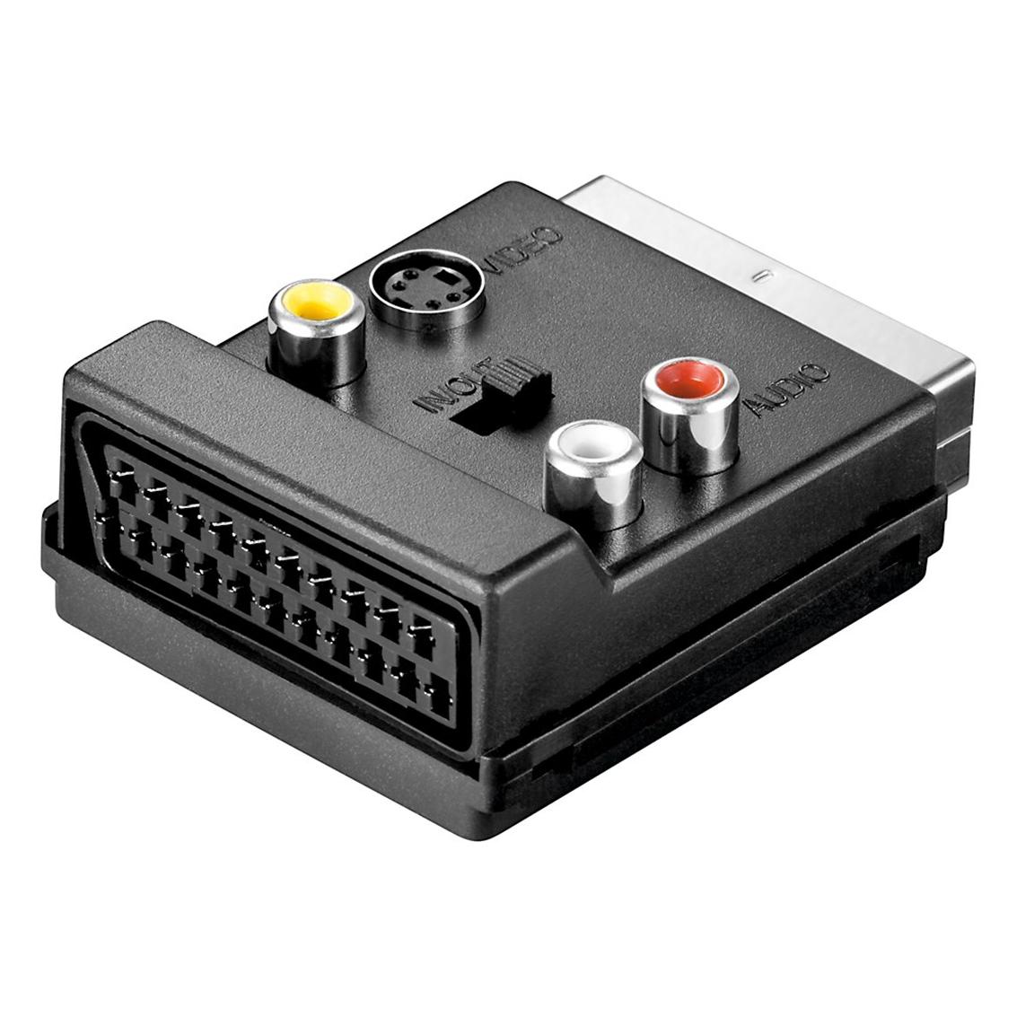 Goobay Scart zu Composite Video und S-Video Adapter, IN/OUT, mit Scart Durchleitung (Winkeladapter) (50312)