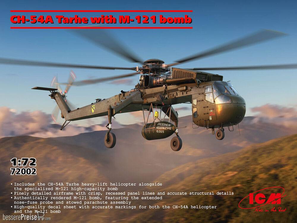 ICM 72002