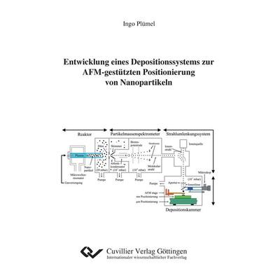 Entwicklung eines Depositionssystems zur AFM-gestützten Positionierung von Nanopartikeln, Taschenbuch von Ingo Plümel, Cuvillier Verlag,