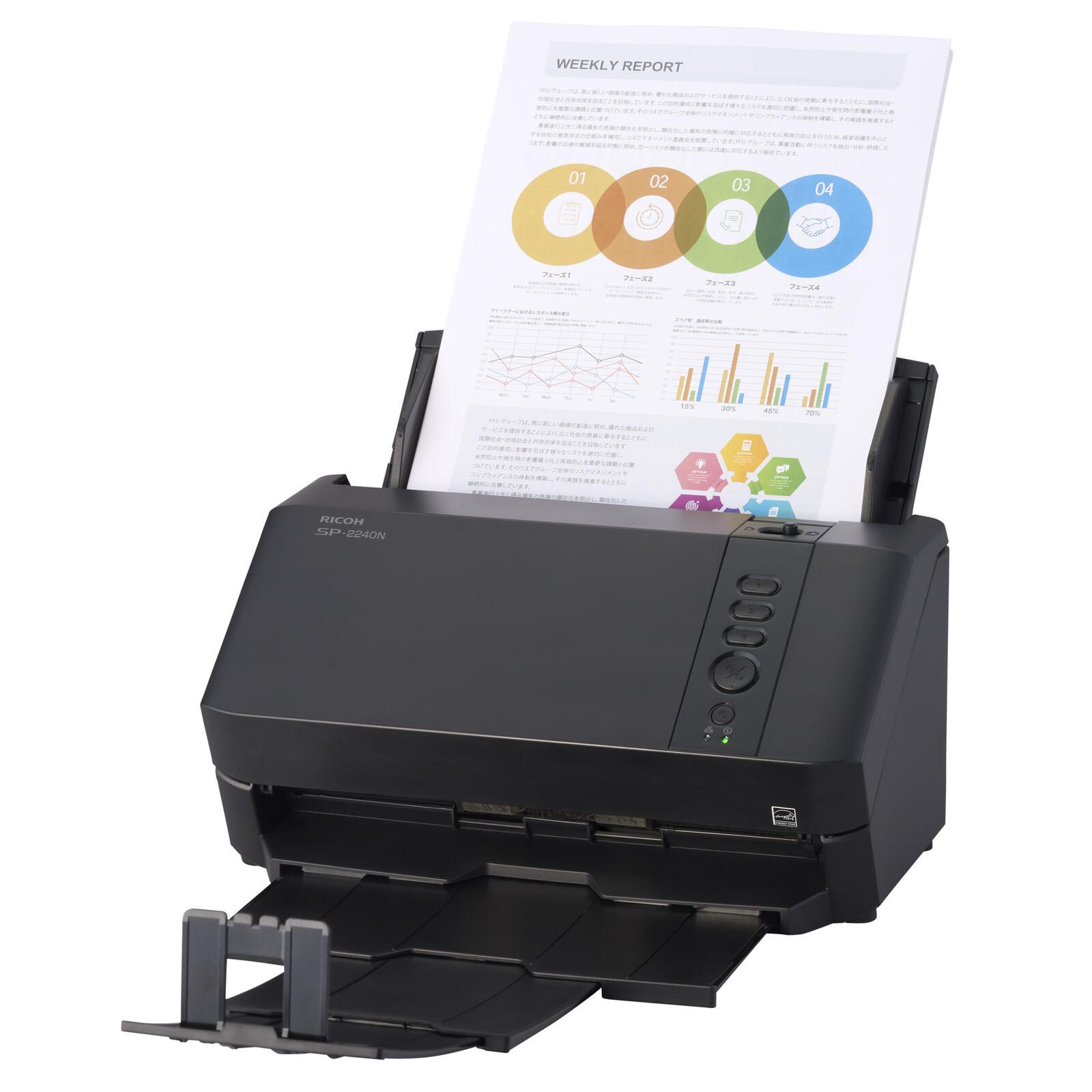 RICOH SP‑2240N Dokumenten-Scanner PA03880-B001