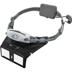 Schweizer Optik, Lupe, Tech-Line