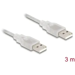 DeLOCK 3m, 2xUSB2.0-A USB Kabel USB 2.0 USB A 0,48 Gbit/s Transparent