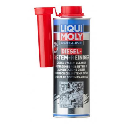 LIQUI MOLY Reiniger, Dieseleinspritzsystem 21625