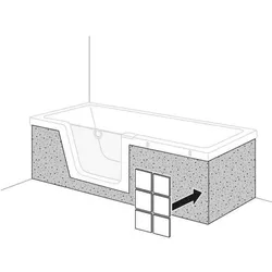 Duscholux Fliesenträger Front + Seite für Step-In Pure.. - Zubehör