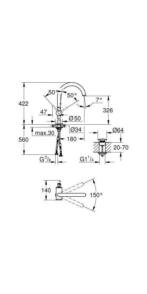 GROHE Atrio, Stahl