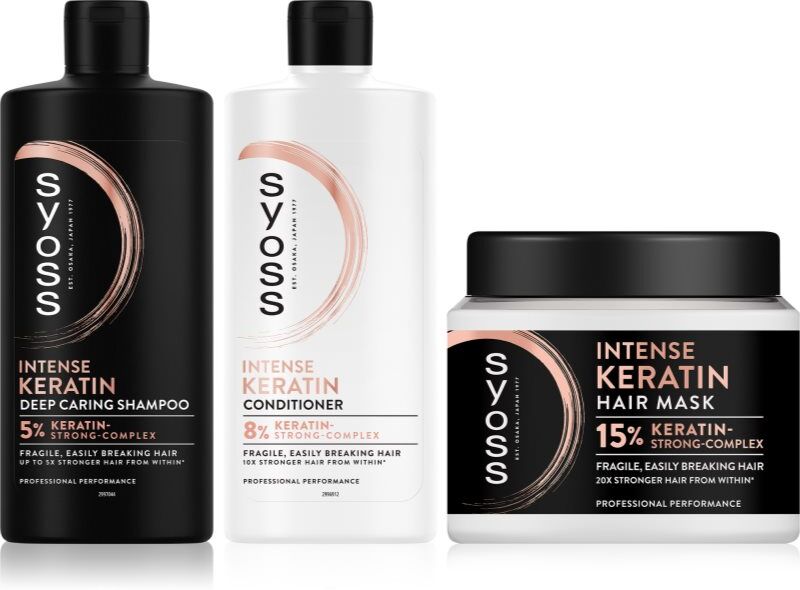 Syoss Intense Keratin ensemble