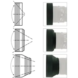 37 mm 3 in 1 Gegenlichtblende faltbar