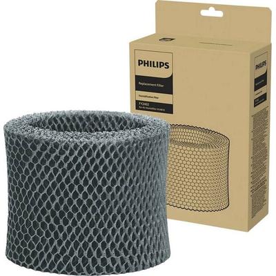 Philips Ersatz-Filter