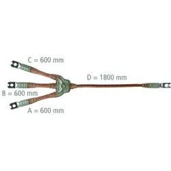 DEHN Erdungs-u. Kurzschließseil EKV3+0 150 R V11E77B