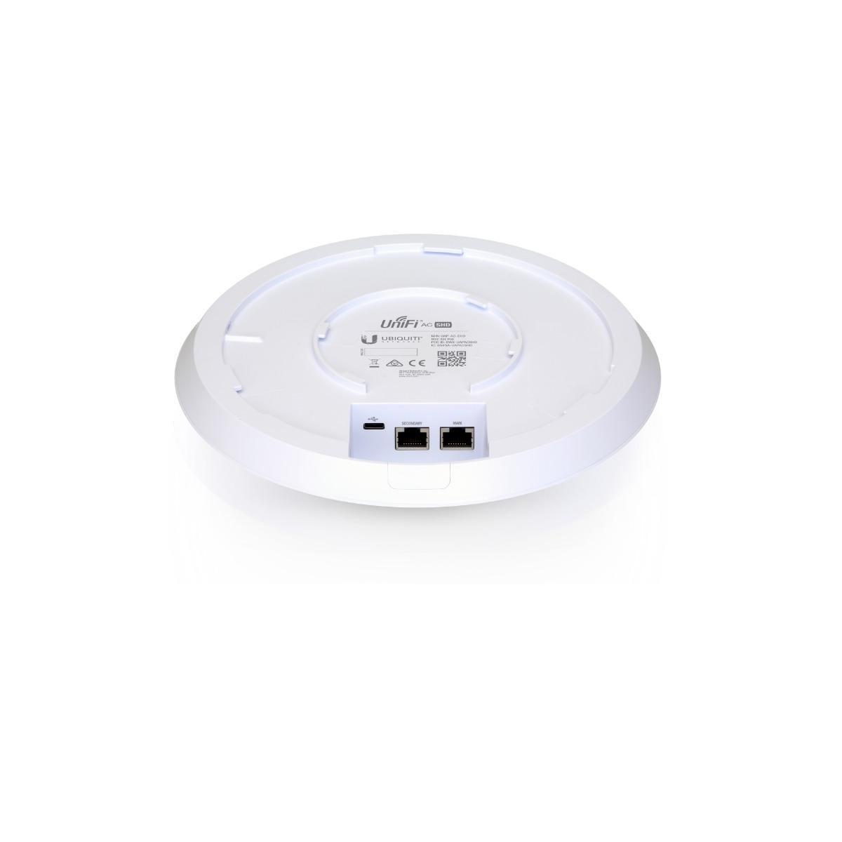 Ubiquiti Unifi UAP-AC-SHD - Funkbasisstation - 802.11ac Wave 2 - Wi-Fi - Dualband