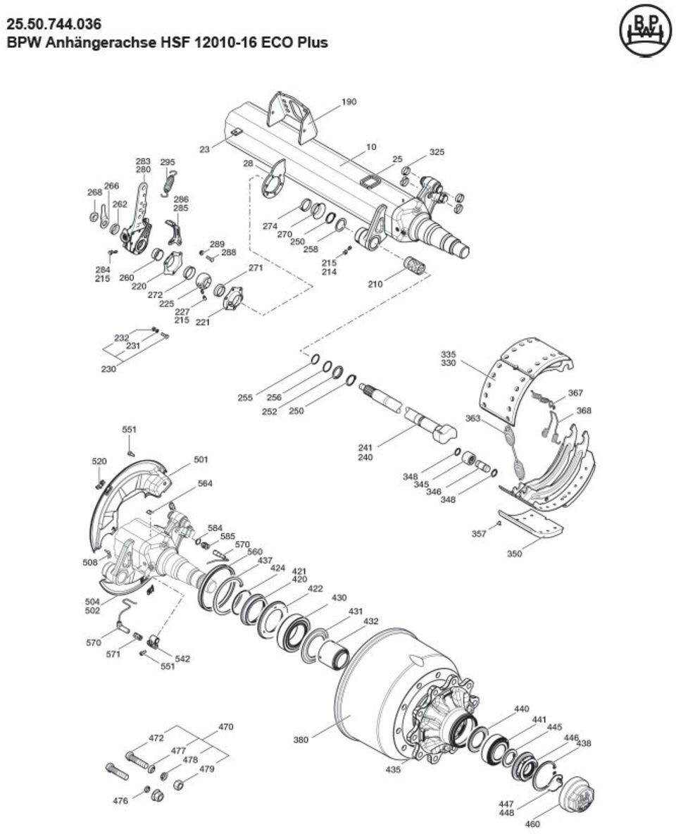 Laufring, Radnabe BPW 02.5606.22.90