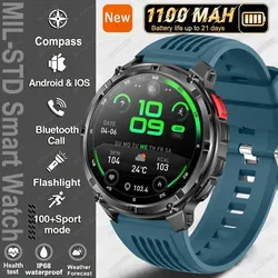 Smartwatch mit AMOLED, GPS, Kompass und 1100 mAh - 1100mAh Big Battery Blue