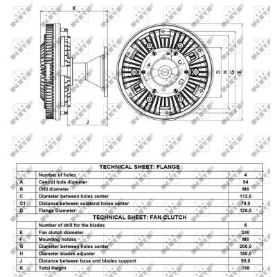 NRF Kupplung, Kühlerlüfter 49083 240mm für Volvo