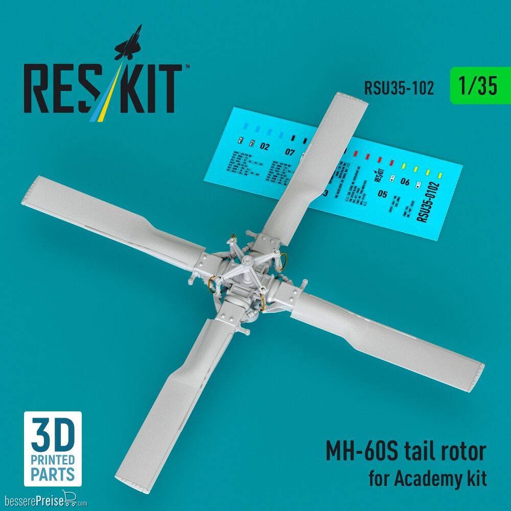 ResKit Models RSU35-0102