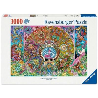 Pandora's Hope 3000 PC Puzzle