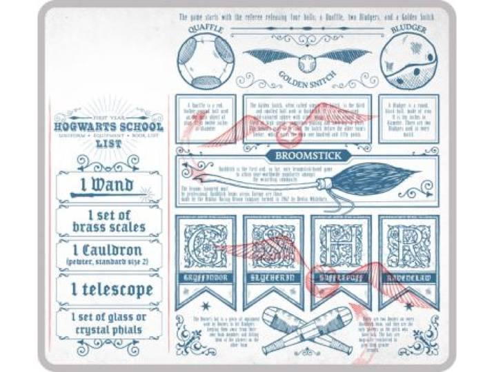 Lexip - Tapis De Souris X Warner - Harry Potter - Quidditch Tapi