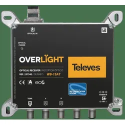 Televes Overlight Opt. Rückumsetz. OLRWB1S