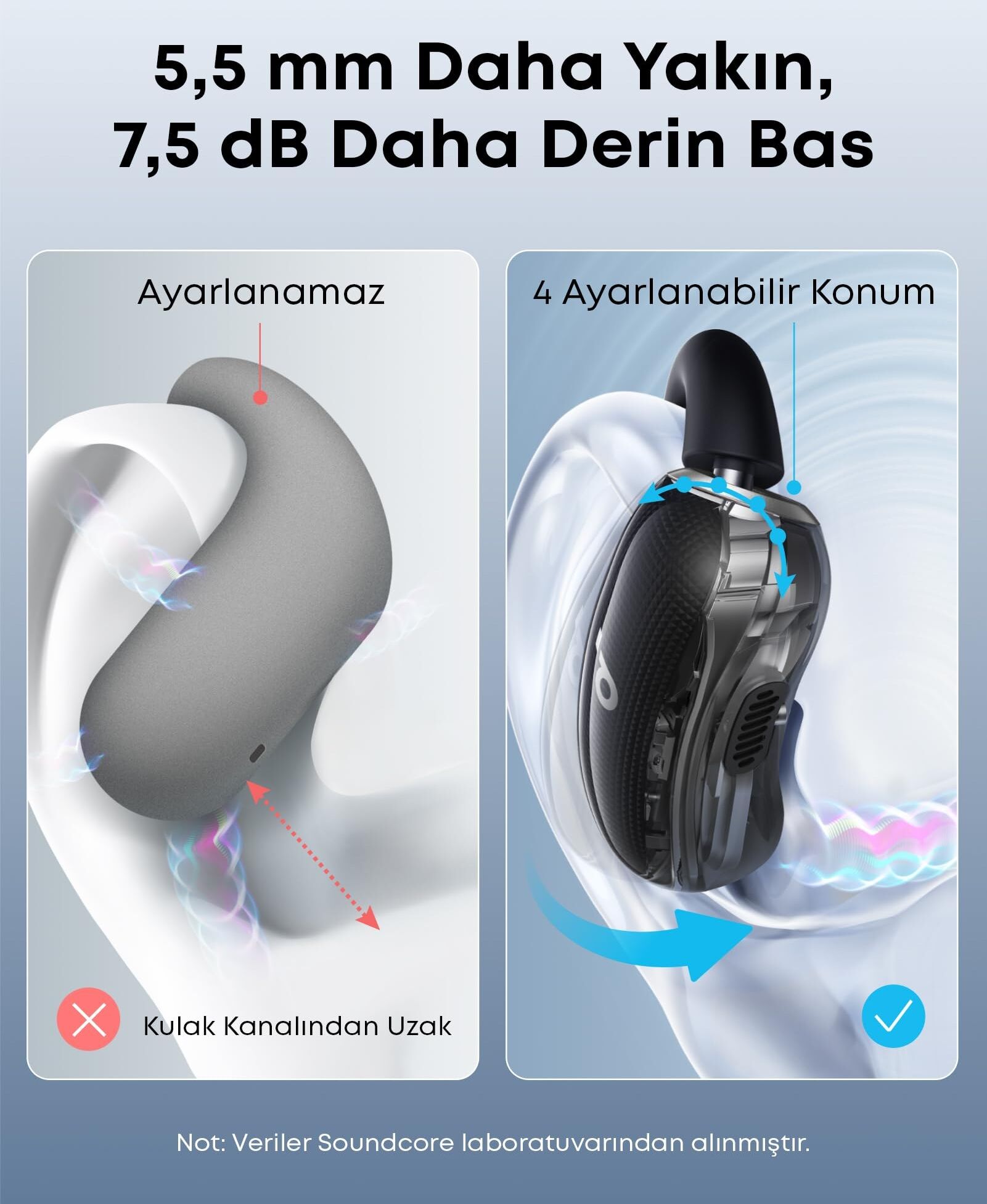 Anker Soundcore V40i Open-Ear Wireless Earbuds (A3878G11) - Black