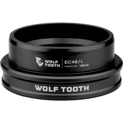 Wolf Tooth, Steuersatz