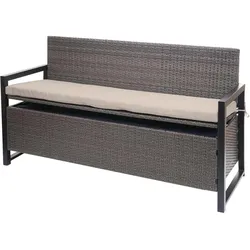 MCW, Gartenbank, F39-3