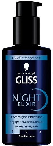 GLISS Night Elixir