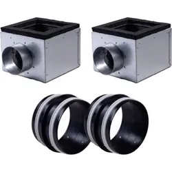 Pluggit Verteilerkasten Paket PluggPlan - PPR-VKP - LB29787