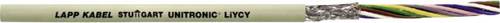LAPP 34925/500 Datenleitung UNITRONIC LIYCY 25 x 1.5mm² Grau 500m