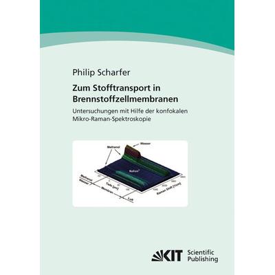 Zum Stofftransport in Brennstoffzellenmembranen, Taschenbuch von Philip Scharfer, KIT Scientific Publishing, 978-3-86644-432-4
