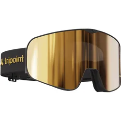 Tripoint, Skibrille