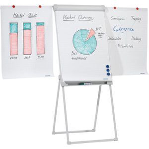 Franken Flipchart FC84 PRO, Deluxe, höhenverstellbar, Vierbein, mit Seitenarmen